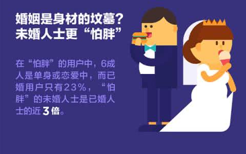 感情投资 感情投资得人缘