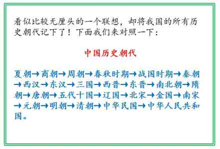 提升记忆力 10分钟，让孩子记忆力提升十倍！历史、英语手到擒来！