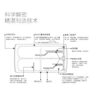 储水电热水器使用方法 储水式电热水器说明书 储水式电热水器使用方法正确技巧说明