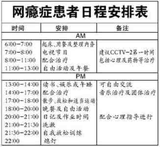 陶宏开戒网瘾学校 陶宏开：沟通是戒除网瘾的最好方法