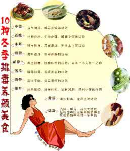 通便排毒 日常排毒方法 九大饮食方排毒通便功效强
