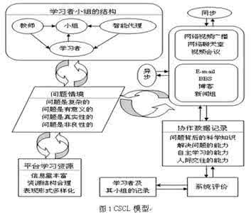 教师情绪对教学的影响 探究|教师情绪对教学效果的影响