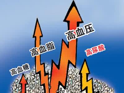 体内毒素太多怎么排 人不是病了 是毒素积太多了