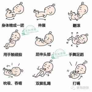 身体缺氧 简单判断身体是否长期缺氧