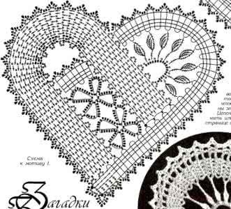 蕾丝花边矢量图 布鲁日花边基础----蕾丝的心