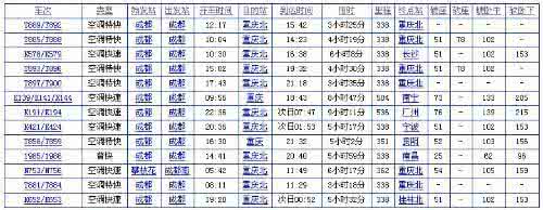 网络电话多少钱一分钟 95105105一分钟多少钱