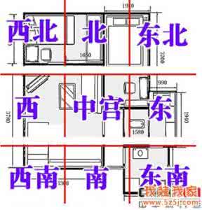 2017年家居风水布局 立春了！这么调整家居布局风水最旺你！