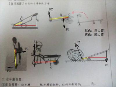 天才少女 物理“天才少女”：吃定6张图，我初中稳坐年级第一！