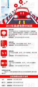 除夕高速免费吗 2015年除夕高速免费吗