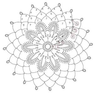 爱尔兰单元花钩针图解 单元花型图解（4）