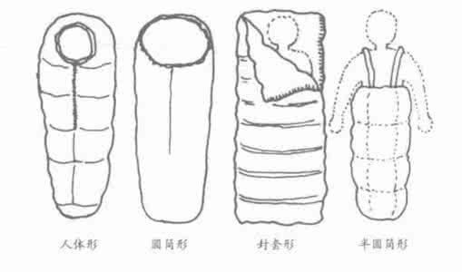 睡袋分类 法律的分类及基本介绍 睡袋的基本介绍