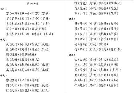 人教版一年级下册词语 人教版小学一年级语文下册词语表汇总