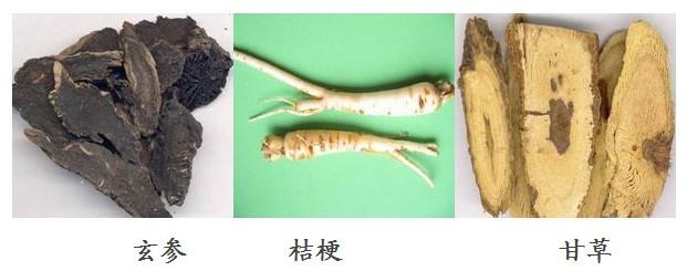 咽炎久治不愈 公开一个满族秘方:久治不愈咽炎一周根治玄参汤