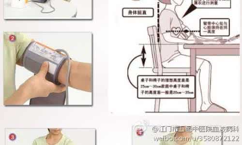 正确测量血压方法 血压测量标准方法