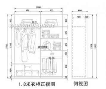 衣柜尺寸 衣柜尺寸正确认识