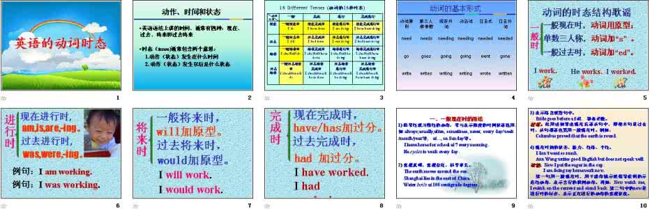 英语时态的系统学习和复习