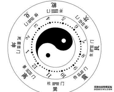 如何看风水八卦图 风水八卦 羊年到大师教您如何用八卦看风水