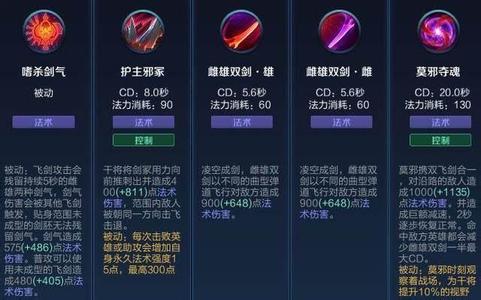 20小时学会任何技能 如何在20小时快速学会一项新技能