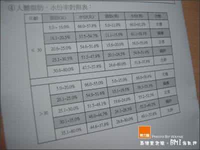 heisou玻璃杯质量如何 如何鉴定玻璃质量的好与坏