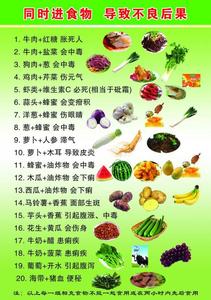 食堂食材配送工作方案 食堂营养专家工作方案 专家给20-40岁男人的营养方案