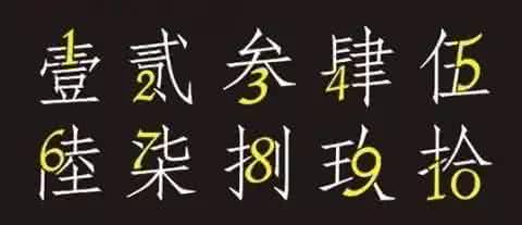 大写壹贰叁 壹、贰、叁你知道这些大写数字的本义吗？