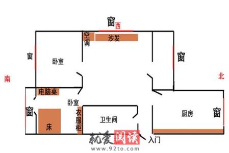 家居风水客厅财位 客厅风水财位方位图 家居风水财位在哪个方位