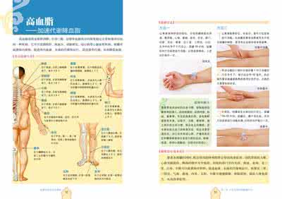 带状疱疹治疗方案 图文：治疗带状疱疹黄金搭配方案