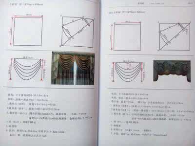 envi经纬度裁剪 自学成裁|布料裁剪与经纬排版的故事~