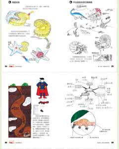 世界名校大学排名 世界名校做笔记的N种方法