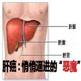肝癌症状表现有哪些 肝癌症状 肝癌有哪些表现