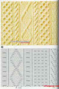 最新棒针花样大全 棒针花样100