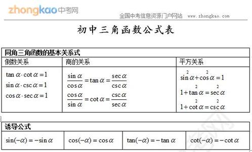 三角函数高考考点 高考三角函数考点 北京中考数学知识考点 三角函数