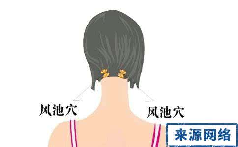 按摩哪里快速降血压 按摩降血压 三招让你不再“高”