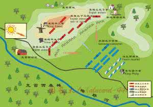 克雷西会战 克雷西会战过程 克雷西会战结果如何