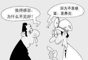 鼻炎自我按摩图解 自我按摩鼻通穴治慢性鼻炎