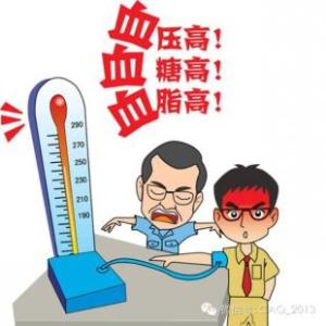 就好三高治疗仪 “三高”就一定高危吗