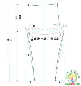 韩网打底裤裁剪图