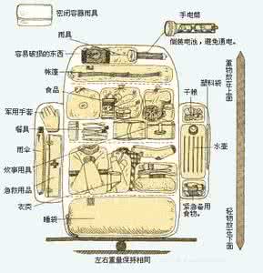 消防水炮安装示意图 装背包示意图