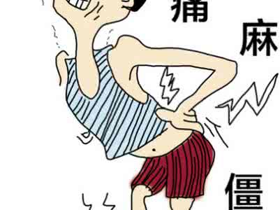 腰椎间盘突出腿疼妙招 学妙招应对腰椎间盘突出