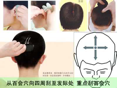 肝脏的养生保健课件 ★肝的养生保健方法——破郁法
