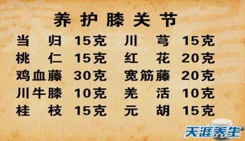 养生堂视频20130710程桯 温建民：小习惯 大隐患（2）（养护膝关节配方，半月板损伤、膝关节炎）