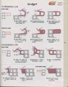 钩针基础教程 钩针基础教程----图解