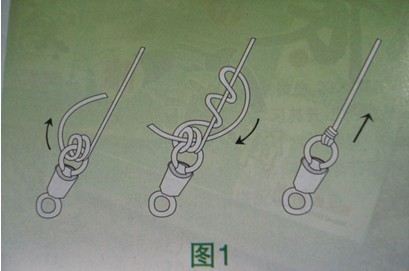 主线和八字环的打结 主线和八字环的打结 如何做打结的窗帘布环