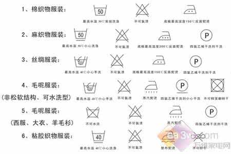 小标签大学问 衣服小标签 蕴藏大学问
