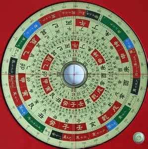 周易罗盘 引用 周易八卦--羅盤的使用