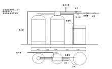 玻璃钢运输罐内隔板 水溶解罐 塔十字隔板 十字隔板项目可行性研究报告(技术工艺+设备选型+财务方案+厂区规划)方案设计