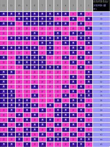 清宫表准确率多高 清宫表准确率有多高?很多人都说准