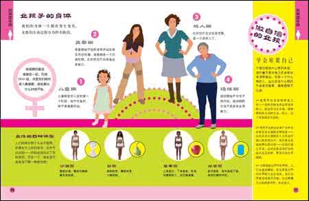 【名字指南】一张图推荐《最好听的男孩、女孩的名字大全》让你全家幸福安康！