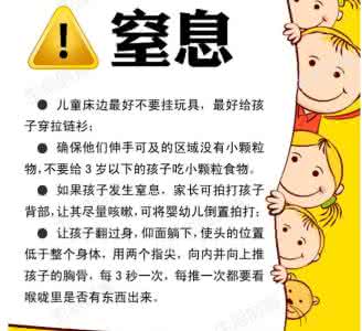 儿童意外伤害预防 0-14岁儿童八大意外伤害预防