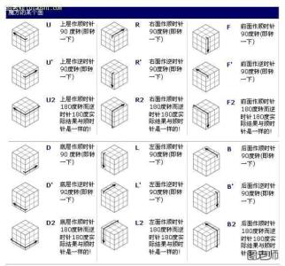 二阶魔方高级玩法图解 魔方高级玩法 二阶魔方高级玩法图解